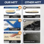 ShinetiX 16 PCS Car Cleaning Kit - Image 3