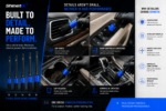 5-Piece Car Detailing Brush Set - Image 10
