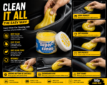 Yellow Car Cleaning Gel - Image 3