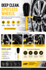 Heavy-Duty Car Tire Cleaning Brush - Image 4
